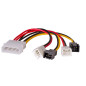 Akyga AK-CA-34 Câble d'alimentation Molex vers 2 x 3 Broches 12 V / 2 x 3 Broches 5 V Akyga AK-CA-34 Câble d'alimentation Molex vers 2 x 3 Broches 12 V / 2 x 3 Broches 5 V
