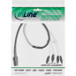 Inline 27620 Mini SAS Cable SFF8087 to 4x SATA, 1: 1, OCR 0.5 m Inline 27620 Mini SAS Cable SFF8087 to 4x SATA, 1: 1, OCR 0.5 m