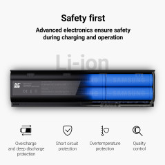 Green Cell PRO Batterie pour Lenovo G500 G505 G510 G580 G585 G700 G710 G400 G405 G480 G485 G580A G580AH G580AM IdeaPad N580 P580