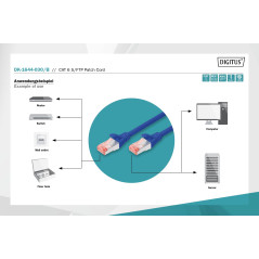 DIGITUS Câble LAN Cat 6-3m - RJ45 Câble réseau - S/FTP Blindé - Compatible Cat 6A & Cat 7 - Bleu