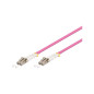 Goobay 95934 Câble à Fibres Optiques, Multimode (OM4), Violett, 1 m Longueur Goobay 95934 Câble à Fibres Optiques, Multimode (OM4), Violett, 1 m Longueur