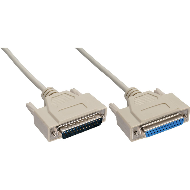 InLine 11430M