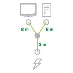 InLine 16657F câble électrique Noir 5 m Prise d'alimentation type F Coupleur 2 x C13 - Cables électriques (5 m, Male connector /