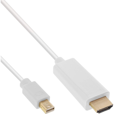 InLine 17176i Câble Adaptateur Mini DisplayPort vers HDMI avec Audio, 1,5 m Blanc
