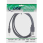 InLine® Câble adaptateur secteur USB CC - Fiche USB A vers fiche DC 3,5 x 1,35 mm - Noir - 2 m InLine® Câble adaptateur secteur USB CC - Fiche USB A vers fiche DC 3,5 x 1,35 mm - Noir - 2 m