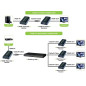 Techly IDATA EXTIP-373 extension-extension audio/vidéo A/V (60 x 110 x 26 mm 58 x 110 x 26 mm-10-60 °C 20-90%) Techly IDATA EXTIP-373 extension-extension audio/vidéo A/V (60 x 110 x 26 mm 58 x 110 x 26 mm-10-60 °C 20-90%)