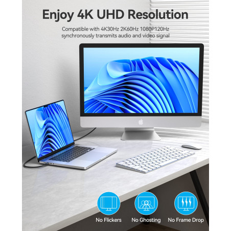Vention Câble USB C vers HDMI 2 m, 4K@30Hz Adaptateur USB Type C vers HDMI [Compatible Thunderbolt 3] Compatible avec iPad Pro, 