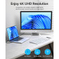 Vention Câble USB C vers HDMI 2 m, 4K@30Hz Adaptateur USB Type C vers HDMI [Compatible Thunderbolt 3] Compatible avec iPad Pro, 