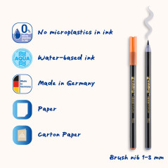 Brushpen Edding 1340 Lettring Set Assorti
