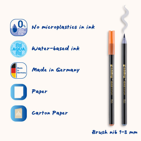 Brushpen Edding 1340 Lettring Set Assorti