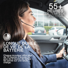 JLab Work Buds Écouteurs sans Fil Bluetooth avec Microphone Amovible, +55h d'Autonomie, Casque pour PC, Ordinateurs avec Connexi