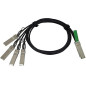 Cisco QSFP-4SFP10G-CU3M= Cisco QSFP-4SFP10G-CU3M=