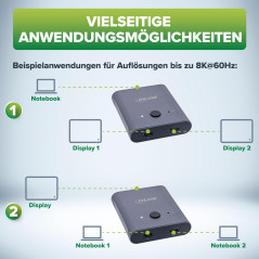 InLine Commutateur USB-C bidirectionnel (données et vidéo), 2 en 1 Sortie ou 1 en 2 Sorties, répartiteur/commutateur pour PC, vi