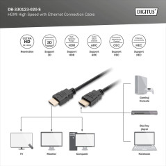 DIGITUS Câble de connexion HDMI Premium High Speed, type A mâle/mâle - HDMI 2.0-2.0m - avec canal Ethernet - Ultra HD 4k/60Hz - 