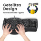 perixx PERIDUO-512B Ensemble Clavier et Souris ergonomiques - Souris Design Vertical, Filaire, USB, Noir - Disposition QWERTY Co perixx PERIDUO-512B Ensemble Clavier et Souris ergonomiques - Souris Design Vertical, Filaire, USB, Noir - Disposition QWERTY Co