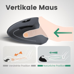 perixx PERIDUO-512B Ensemble Clavier et Souris ergonomiques - Souris Design Vertical, Filaire, USB, Noir - Disposition QWERTY Co