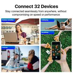 ZTE U10S Pro Wi-Fi 6 GHz Wi-Fi 4 Routeur 4G+ LTE 32 appareils 10 heures de batterie globale 2,4 GHz 5 GHz Blanc