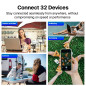 ZTE U10S Pro Wi-Fi 6 GHz Wi-Fi 4 Routeur 4G+ LTE 32 appareils 10 heures de batterie globale 2,4 GHz 5 GHz Blanc ZTE U10S Pro Wi-Fi 6 GHz Wi-Fi 4 Routeur 4G+ LTE 32 appareils 10 heures de batterie globale 2,4 GHz 5 GHz Blanc