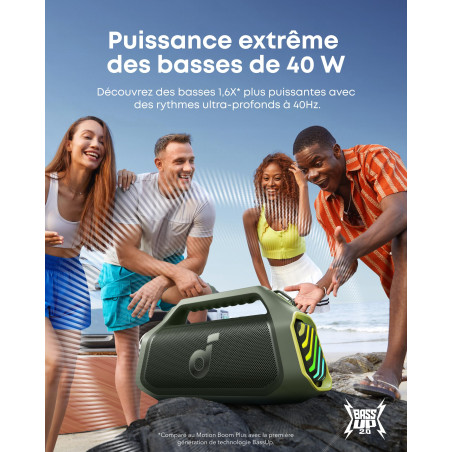 Soundcore Boom 2 Plus Enceinte Bluetooth puissante, 140W, 2+2 canaux stéréo, BassUp 2.0,Charge Rapide 30W, 20h, IPX7, lumières R