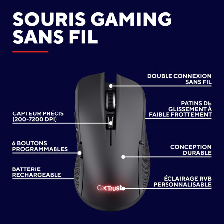 Trust GXT 931 Ybar Souris sans Fil Gamer Bluetooth + 2.4GHz Faible Latence, Programmable, 200-7200 DPI, 70% Plastiques Recyclés,