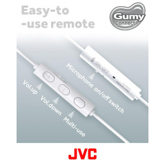 JVC HA-FR9UC-W, Écouteurs filaires Gumy Connect USB Type-C avec Un Son Puissant et Clair, télécommande Pratique Marche/arrêt du 
