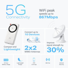 Routeur de Poche Wi-FI ZTE U30AIR 5G – Connectivité 5G Haut débit, Wi-FI Double Bande, Streaming et Jeux fluides, Configuration 