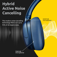 Intenso O400HA Casque Supra-auriculaire Hybride, réduction Active du Bruit, jusqu'à 75 Heures d'autonomie et Bluetooth 5.3, avec