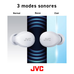 JVC Gumy Mini True Wireless Earbuds[Edition Exclusive pour Amazon], Petit, léger, 3 Modes sonores, Résistance à l'eau (IPX4), Lo
