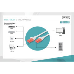 DIGITUS Câble LAN Cat 6-10m - RJ45 Câble réseau - UTP non blindé - Compatible Cat-6A & Cat-5e - Blanc