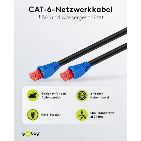 Goobay 94397 Câble de raccordement de réseau CAT6 pour l'extérieur, résistant à l´eau et avec protection contre les UV, noir/ble