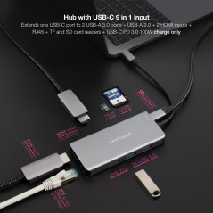NANOCABLE 10.16.1009 - Hub Convertisseur 9 en 1, Connecteur USB-C 3.2 GEN1 5G Mâle vers 3 Ports USB-A + 2 Ports HDMI + RJ45 + TF