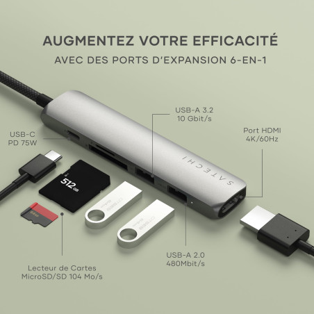 SATECHI 6 en 1 Hub USB C Slim Plus Adaptateur Multiport avec Charge PD 100W, HDMI 4K@60Hz, 2X Ports USB-A 10Gbps, SD/microSD pou