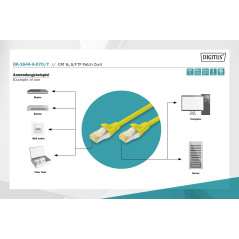 DIGITUS Câble LAN Cat 6A - 7m - RJ45 Câble réseau - S/FTP blindé - Compatible Cat-6 & Cat-7 - Jaune