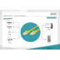 DIGITUS Câble LAN Cat 6A - 7m - RJ45 Câble réseau - S/FTP blindé - Compatible Cat-6 & Cat-7 - Jaune DIGITUS Câble LAN Cat 6A - 7m - RJ45 Câble réseau - S/FTP blindé - Compatible Cat-6 & Cat-7 - Jaune