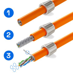 hb-digital 6x Coupleur RJ45 CAT 7 sans outil Connecteur Réseau Blindée STP 10 Gbit/s Adapteur avec couplage à confectionner sur 