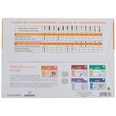 Canson 200406331 Petit paquet de 10 feuilles 130 g A4