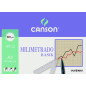 Canson Guarro Canson 200402863 Cahier 50 feuilles papier millimétré A3 90 g Canson Guarro Canson 200402863 Cahier 50 feuilles papier millimétré A3 90 g