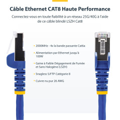StarTech.com Câble Ethernet CAT8 Bleu de 50cm, RJ45 Snagless, 25G/40G, 2000MHz, 100W PoE++, S/FTP, Fil de Cuivre Pur 26AWG