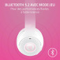 Razer Kraken Kitty V2 BT - Casque sans Fil Bluetooth RGB avec Kitty Ears pour Le Jeu et Le Streaming (325g, Haut-parleurs Trifor Razer Kraken Kitty V2 BT - Casque sans Fil Bluetooth RGB avec Kitty Ears pour Le Jeu et Le Streaming (325g, Haut-parleurs Trifor