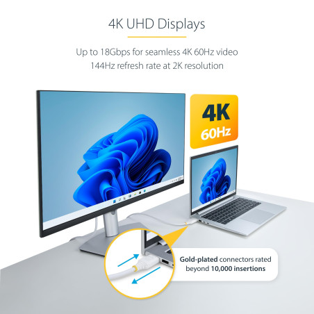 StarTech.com Câble HDMI Haut Débit Certifié Premium de 1,8m, 4K 60Hz/1440p 144Hz, 18Gbps, Cordon HDMI 2.0, Gaine TPE, Blanc