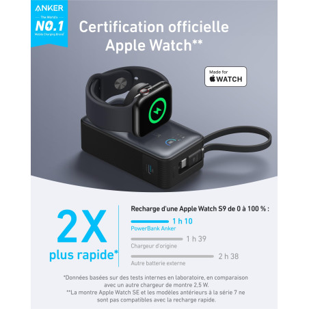 Anker Batterie Externe Magnétique 10000 mAh PD 35W avec câble USB-C intégré, Power Bank Charge Rapide, pour Apple Watch, iPhone
