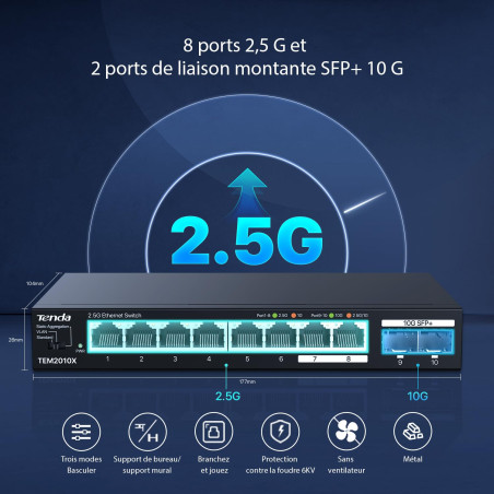 Tenda Switch 2.5 Gigabit, Switch Ethernet 2.5Gbps, 8 Ports RJ45 2.5G, 2 Ports SFP+ 10G (VLAN, Agrégation Statique, Non Manageabl