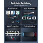 Cudy GS1024E Switch Gigabit Smart Managed 24 Ports, Plug & Play, Boîtier Métal Robuste, Ports Blindés, QoS, VLAN, IGMP, LAG, Mon Cudy GS1024E Switch Gigabit Smart Managed 24 Ports, Plug & Play, Boîtier Métal Robuste, Ports Blindés, QoS, VLAN, IGMP, LAG, Mon