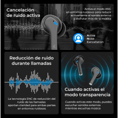 KSIX Noise Cancel 3 Écouteurs sans Fil Bluetooth avec Annulation de Bruit Active ANC + ENC, appels HD, Mode Transparence, Pannea