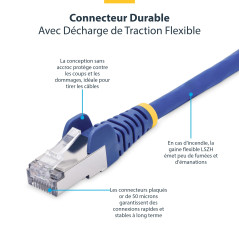 StarTech.com Câble Ethernet CAT8 Bleu de 1m, RJ45 Snagless, 25G/40G, 2000MHz, 100W PoE++, S/FTP, Fil de Cuivre Pur 26AWG