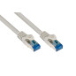 Good Connections SmartFLEX Câble de raccordement Cat. 6A 1,5 m – Câble Ethernet 10 GIGABIT de qualité supérieure avec câble Ethe Good Connections SmartFLEX Câble de raccordement Cat. 6A 1,5 m – Câble Ethernet 10 GIGABIT de qualité supérieure avec câble Ethe