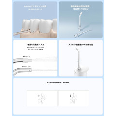 Xiaomi Conseils de Remplacement pour hydropulseur