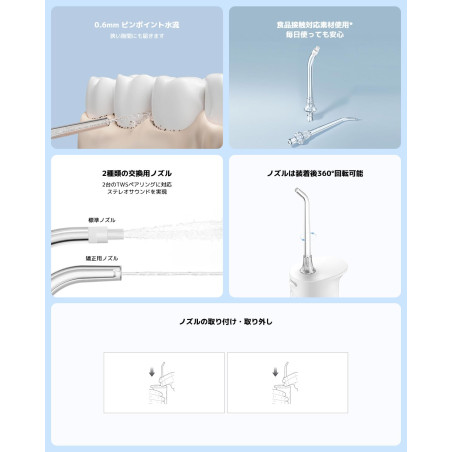 Xiaomi Conseils de Remplacement pour hydropulseur