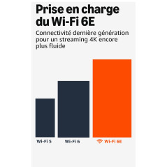 Amazon Fire TV Stick 4K Max (Nouvelle génération), Appareil de streaming avec fonctionnalité Écran dynamique et prenant en charg