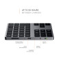 Satechi Pavé Numérique sans Fil Slim en Aluminium à 34 Touches, Mini Clavier Bluetooth Rechargeable USB-C pour MacBook, PC Porta Satechi Pavé Numérique sans Fil Slim en Aluminium à 34 Touches, Mini Clavier Bluetooth Rechargeable USB-C pour MacBook, PC Porta